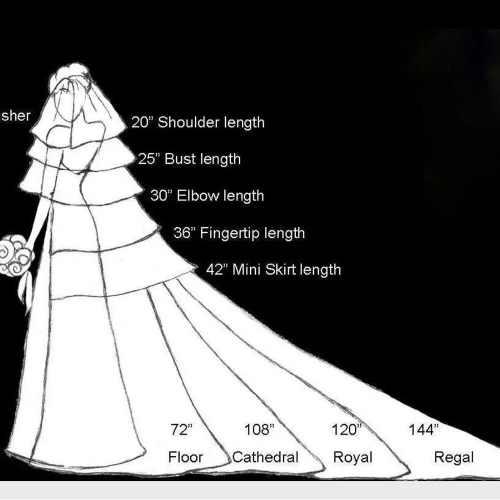 Cathedral Floral Lace Wedding Veil - Picture 6 of 6